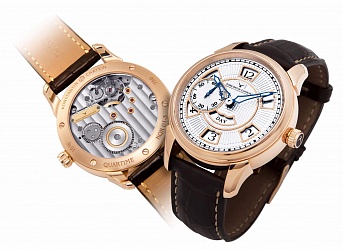 Аксессуары 2015